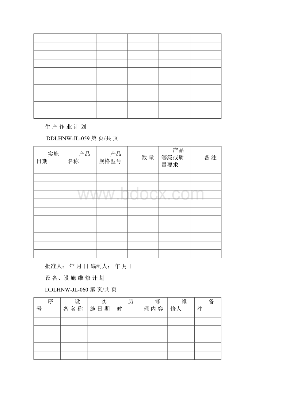 最新食品生产QS全套生产记录表格样板.docx_第3页