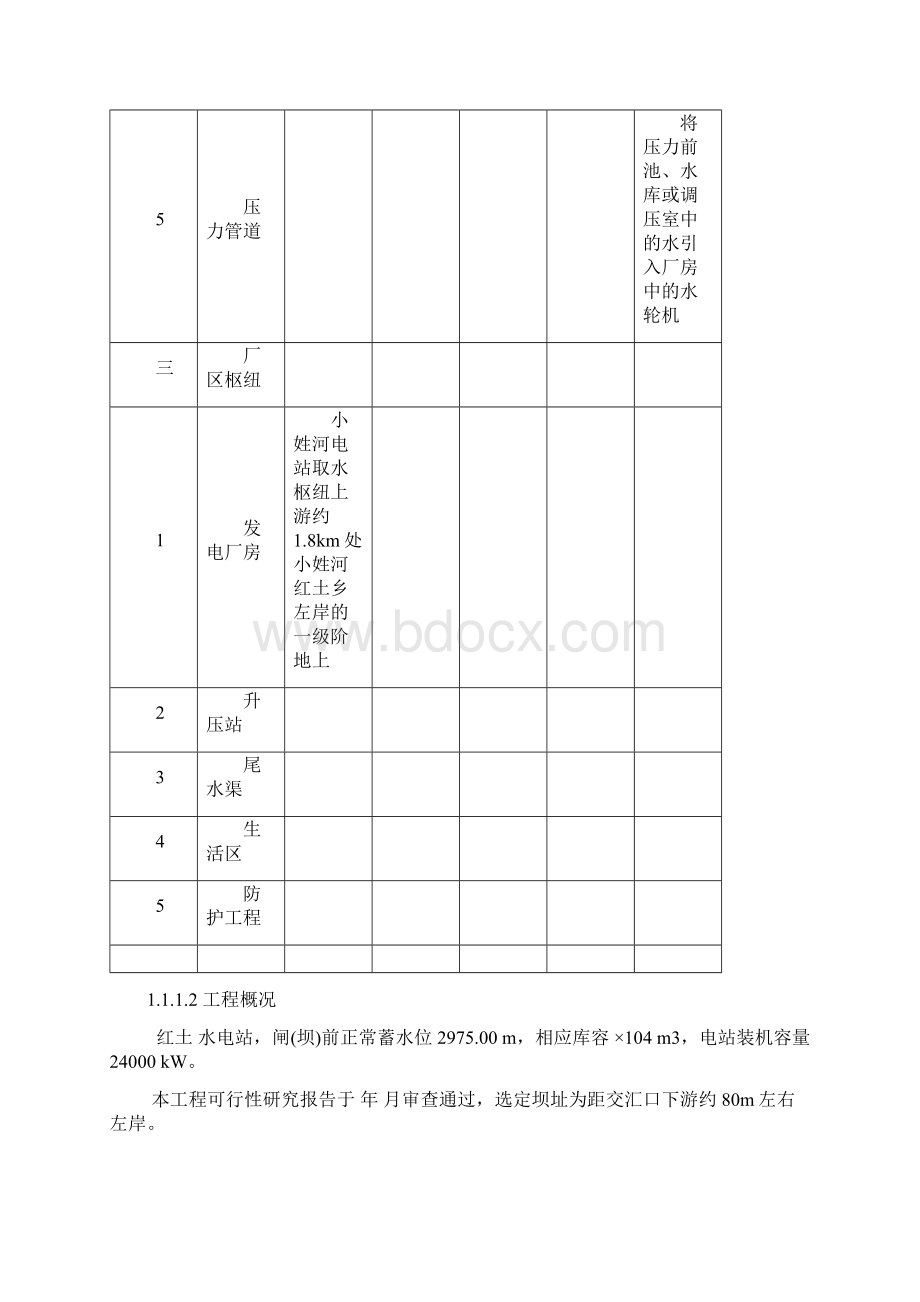 红土电站施工组织设计总.docx_第3页