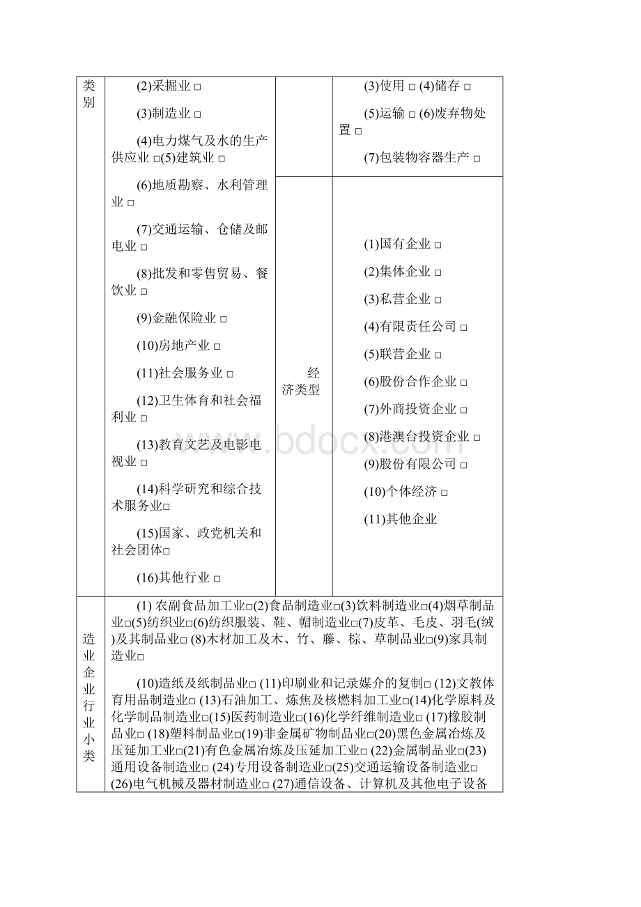 杭州市危险化学品从业单位重大危险源登记建档手册Word下载.docx_第3页