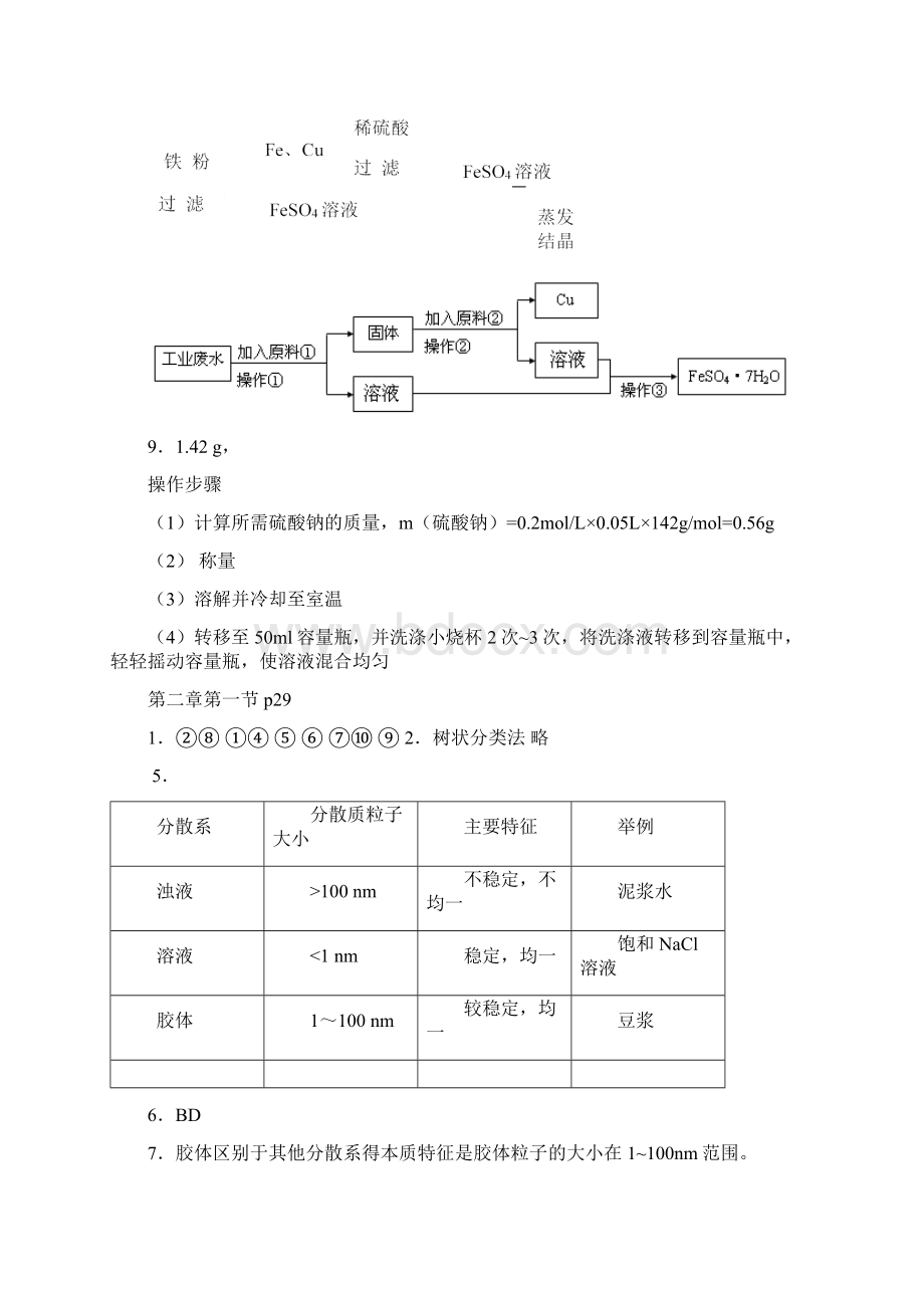 人教版高一化学必修一二课后习题答案.docx_第2页