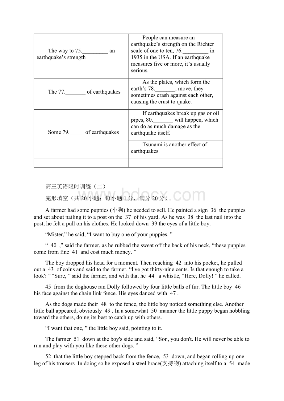 高三英语完型填空专项训练文档格式.docx_第3页