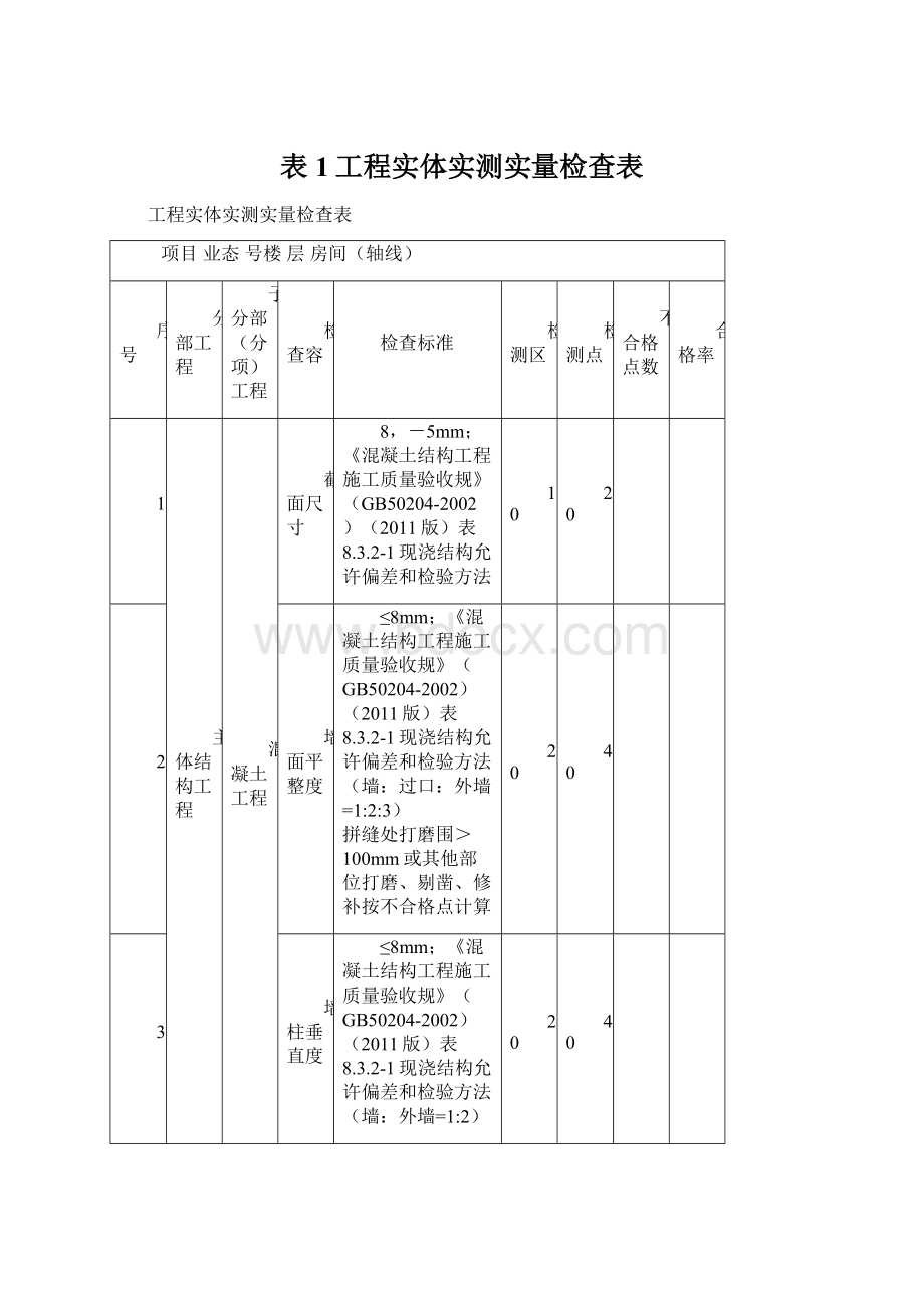 表1工程实体实测实量检查表.docx