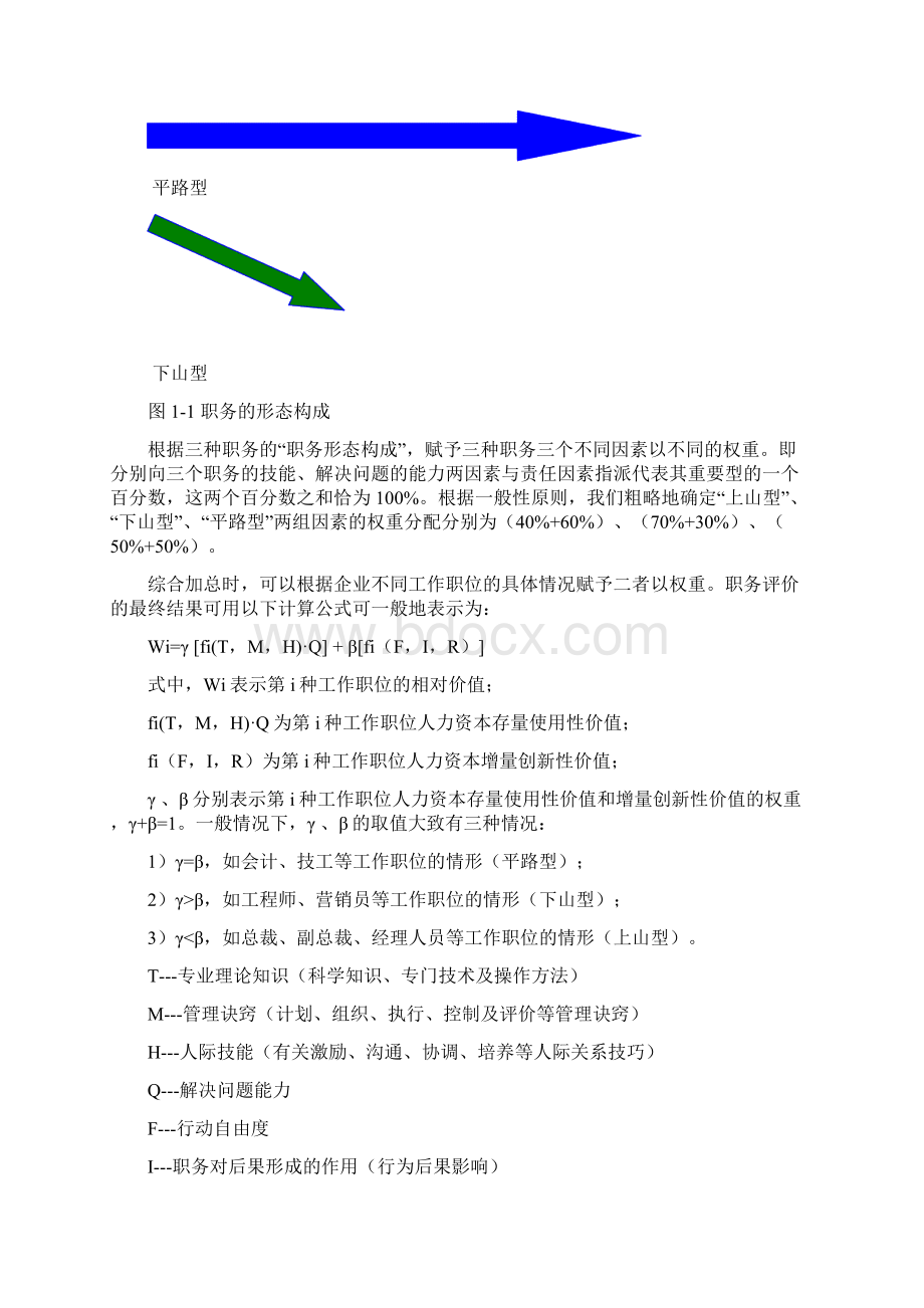 职位评估实操案例职位评估工具实际运用实例.docx_第3页