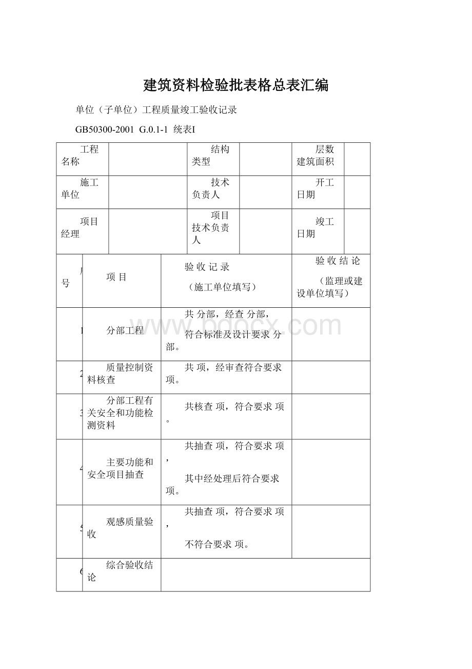 建筑资料检验批表格总表汇编文档格式.docx