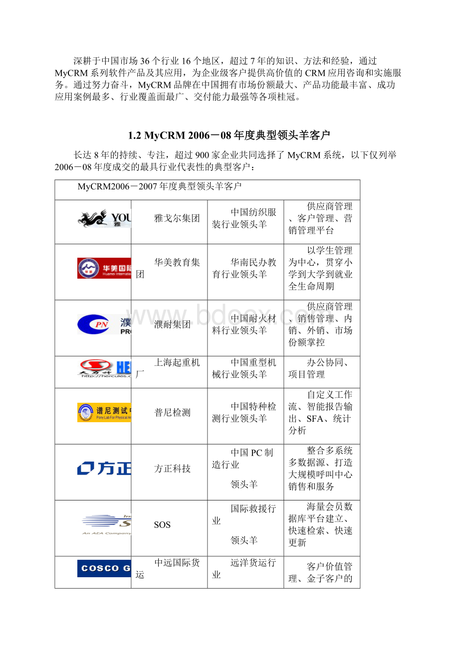 罗维crm项目建设可行性研究报告Word下载.docx_第2页