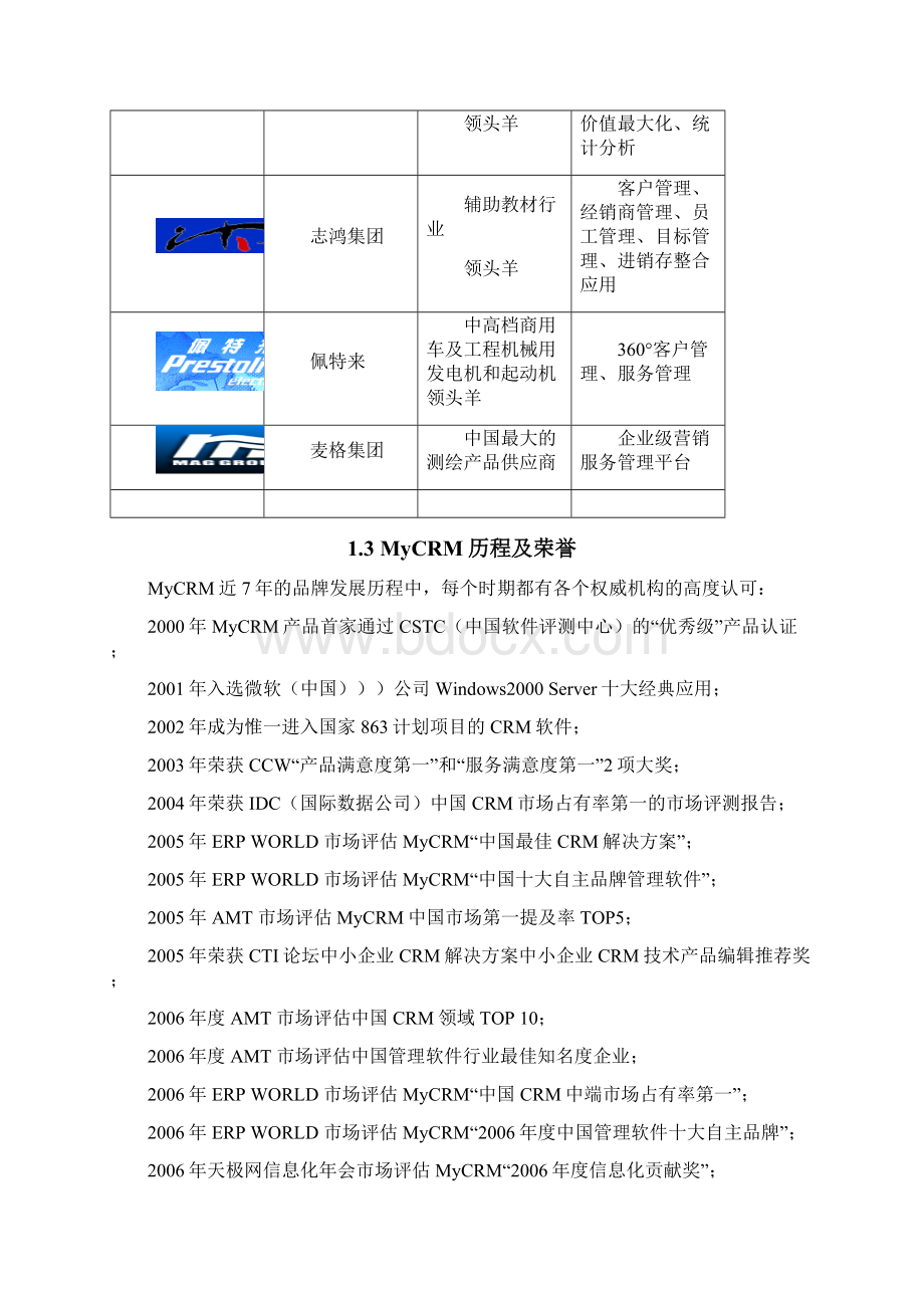 罗维crm项目建设可行性研究报告Word下载.docx_第3页