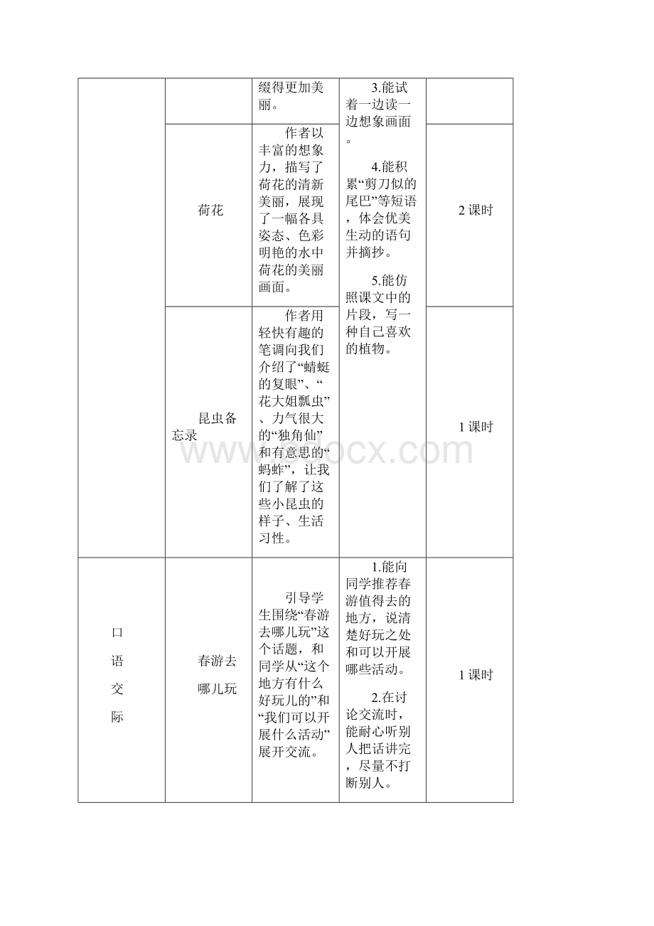 统编语文三年级下1 古诗三首教案.docx_第2页