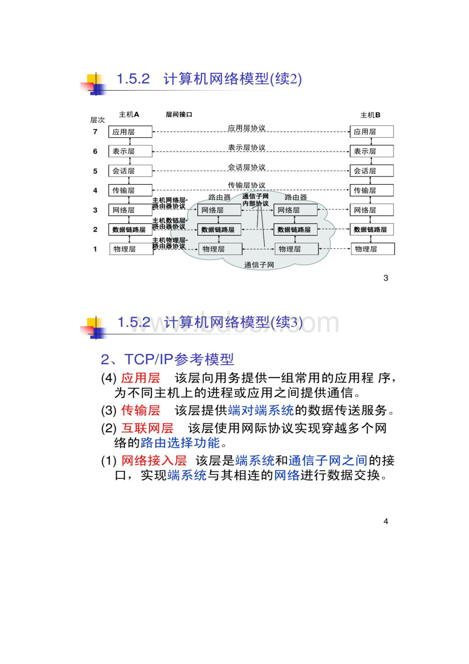 网络协议栈基本概念.docx_第2页