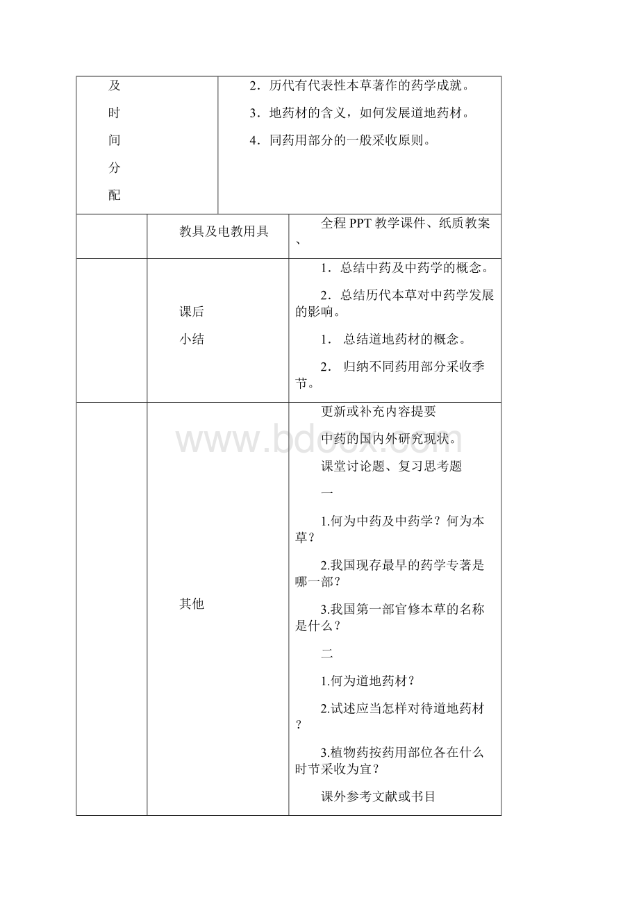 中药学教案郭金耀.docx_第2页