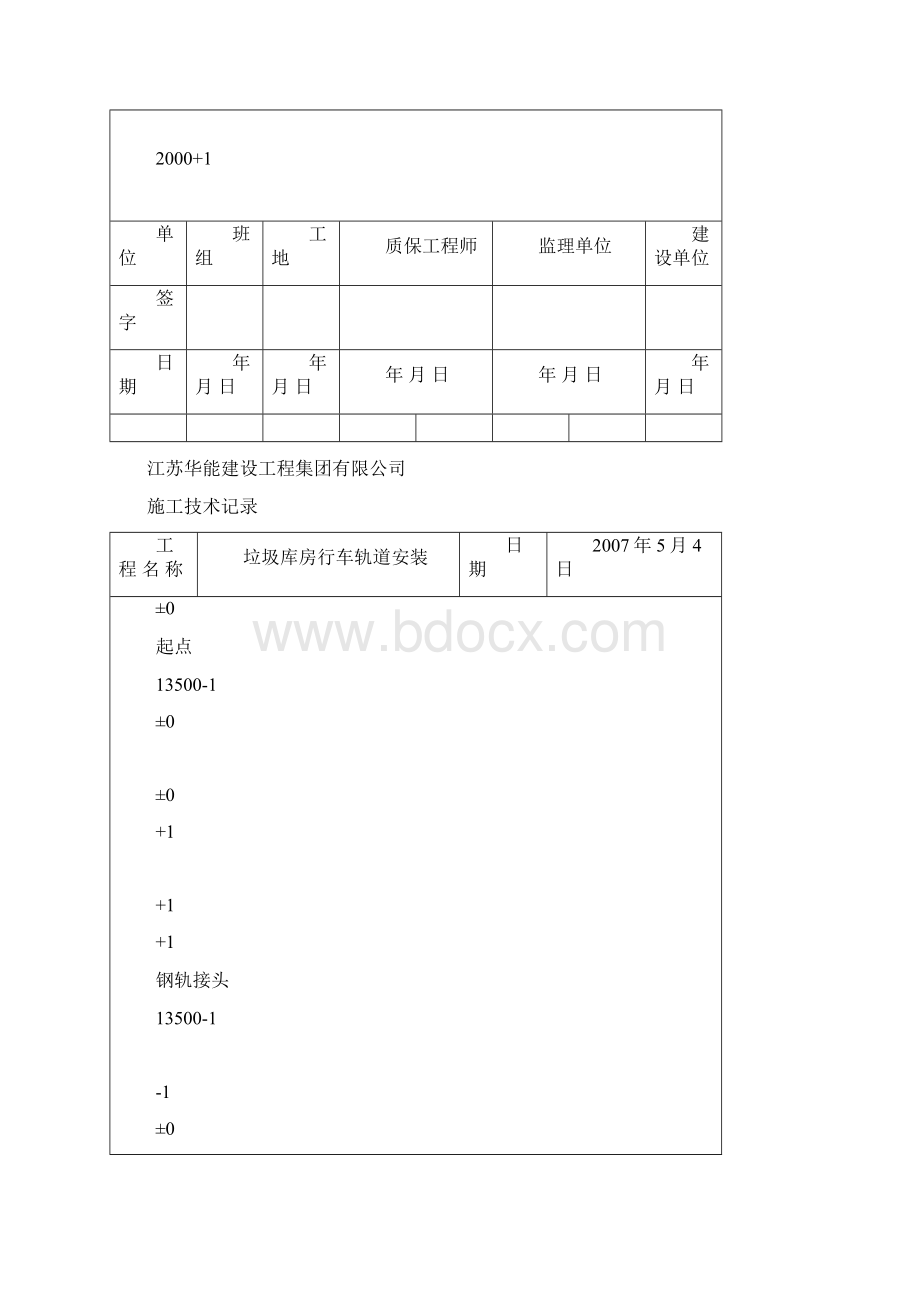 施工技术记录Word格式.docx_第2页