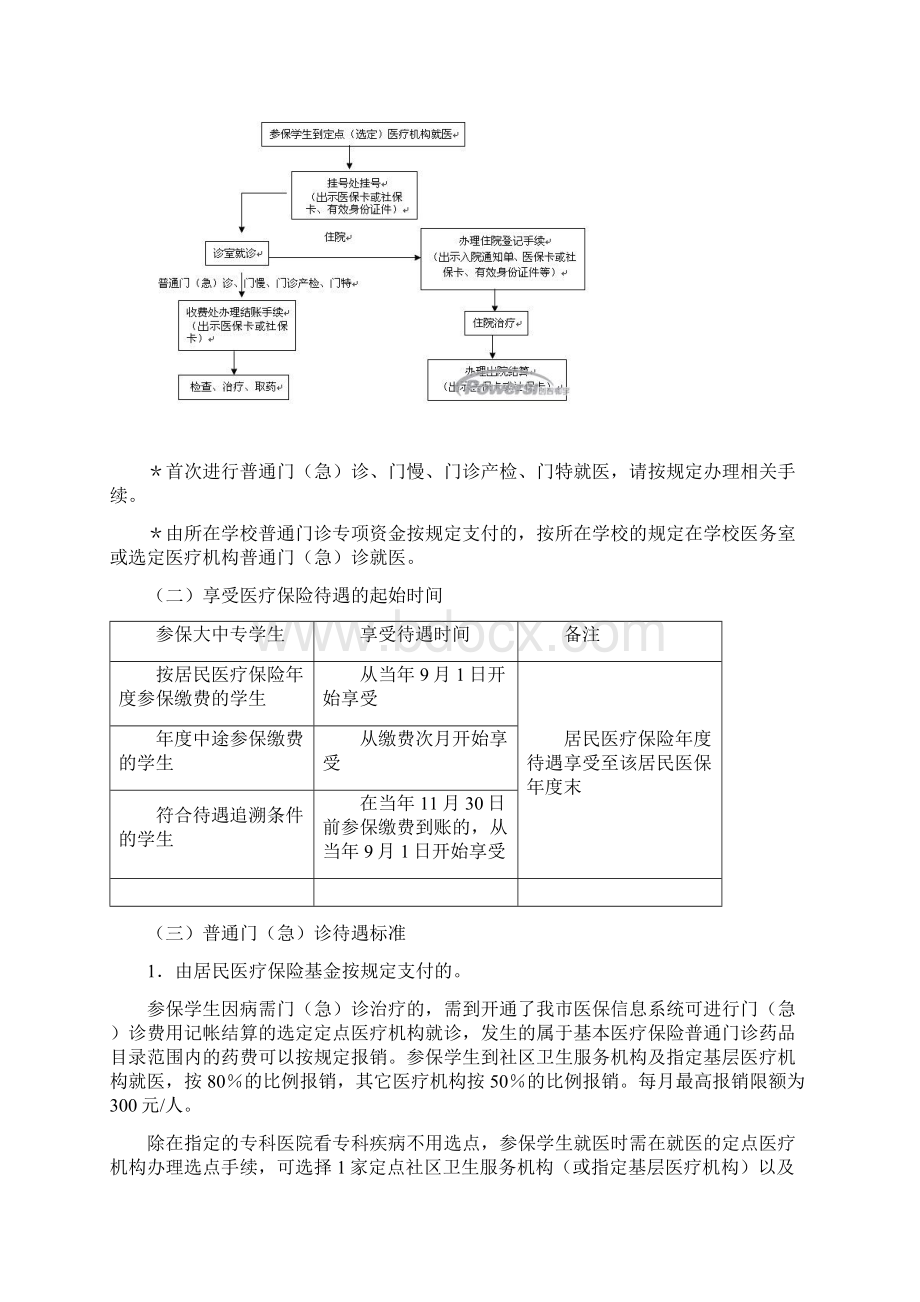 广州市城镇居民基本医疗保险大中专学生篇第四版Word下载.docx_第3页