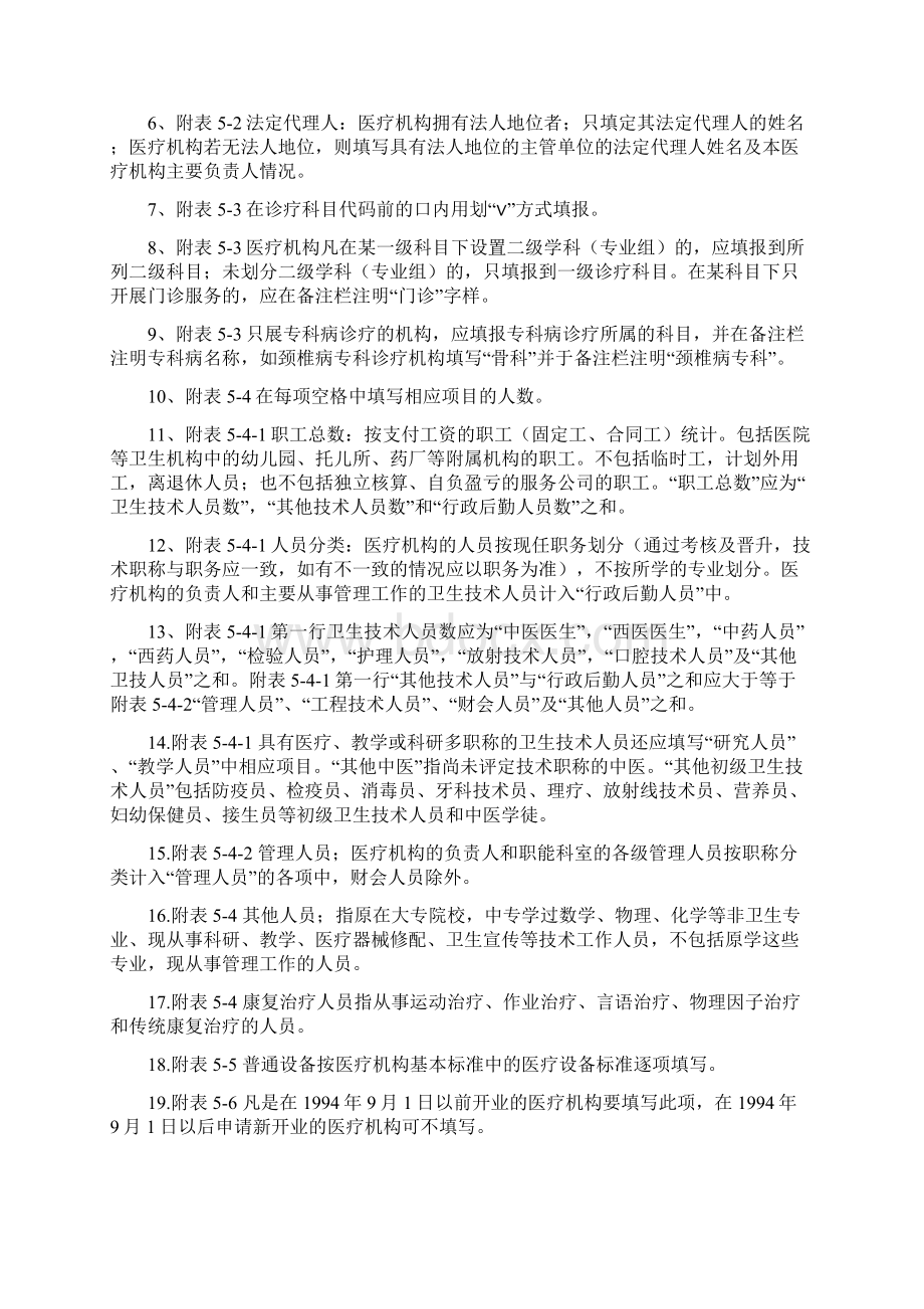 医疗机构分类登记审检书.docx_第3页