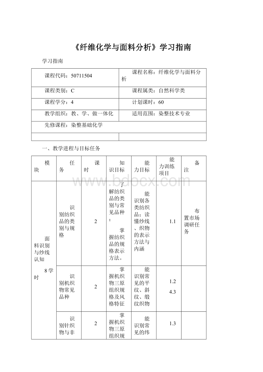 《纤维化学与面料分析》学习指南.docx_第1页