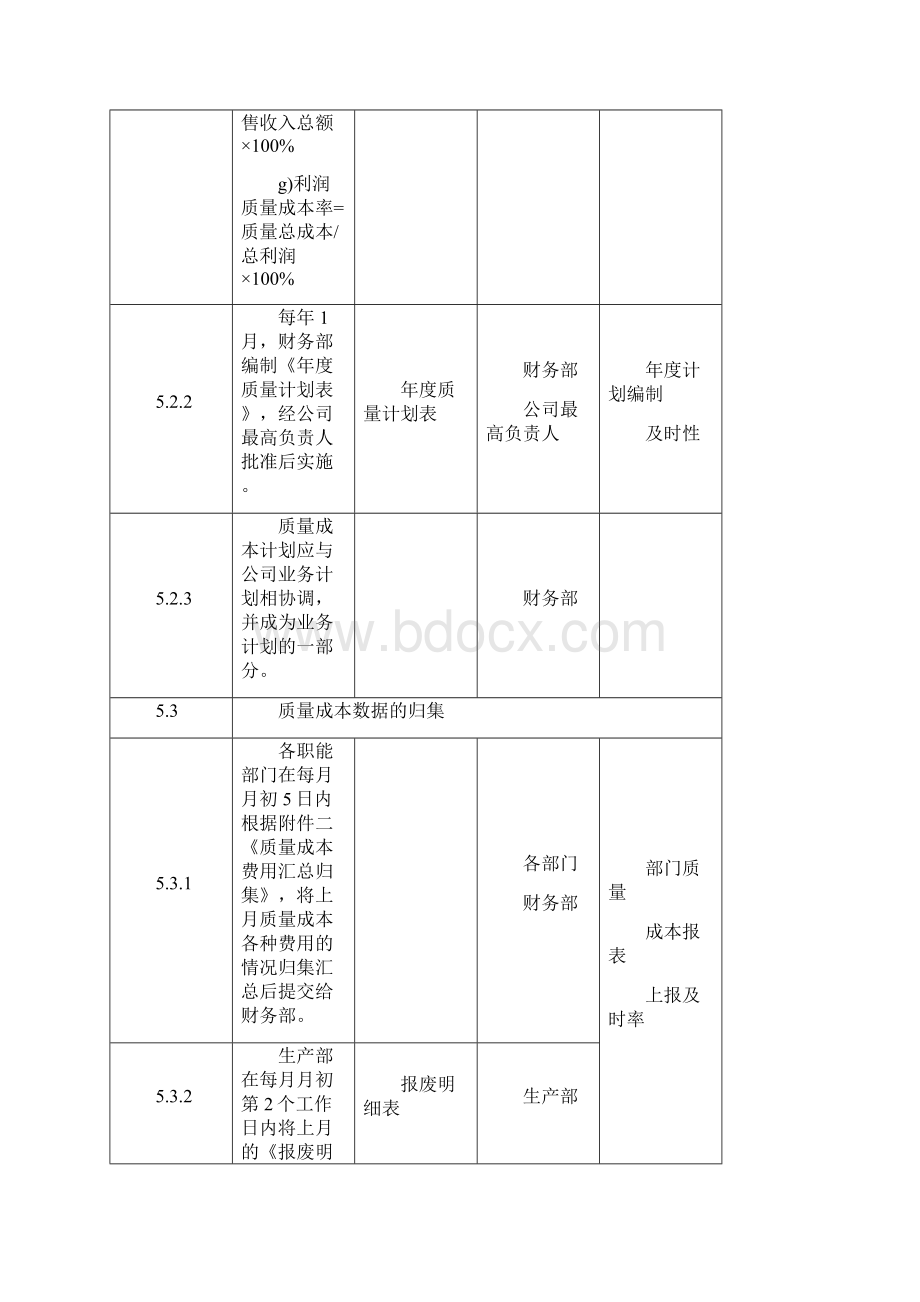 ISO9001质量经济性分析管理规范.docx_第3页