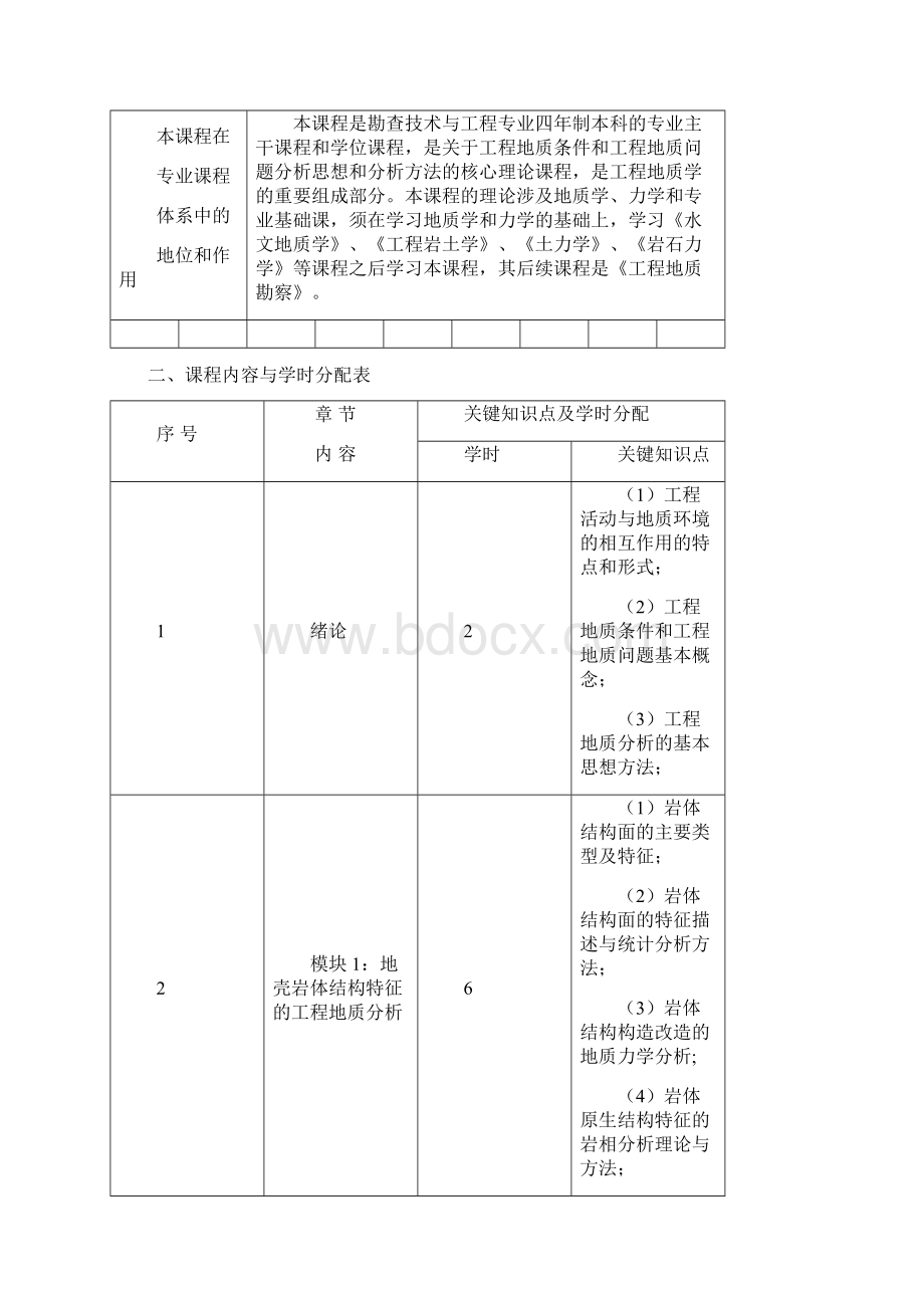 《工程地质分析原理》教学大纲.docx_第2页