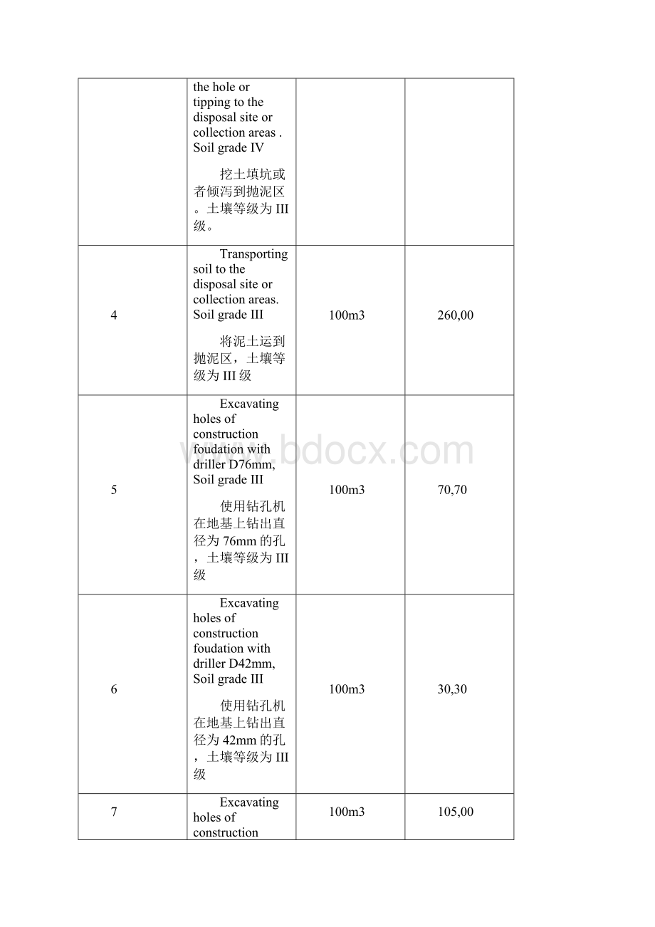 2BangTienluongFINAL译文.docx_第2页