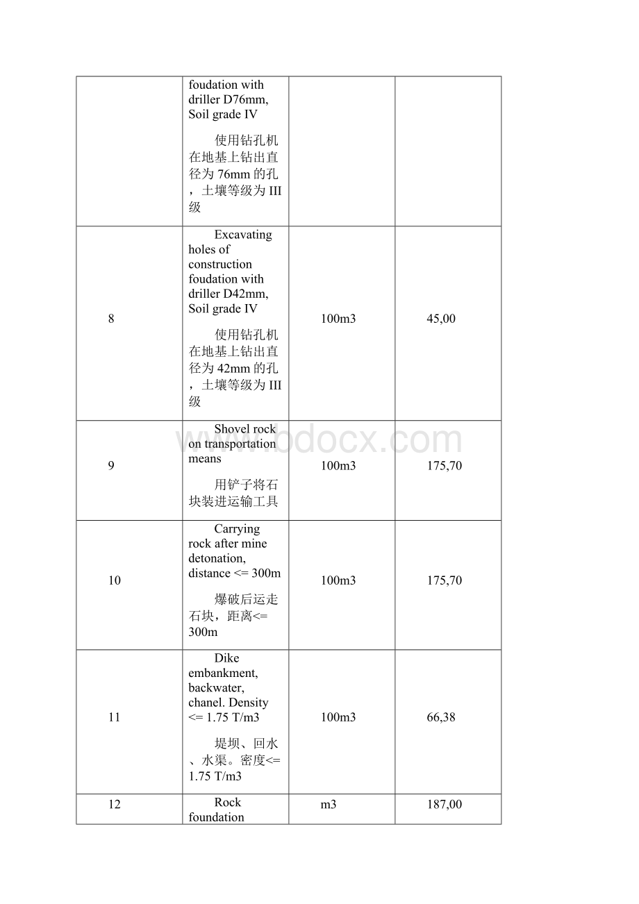 2BangTienluongFINAL译文.docx_第3页