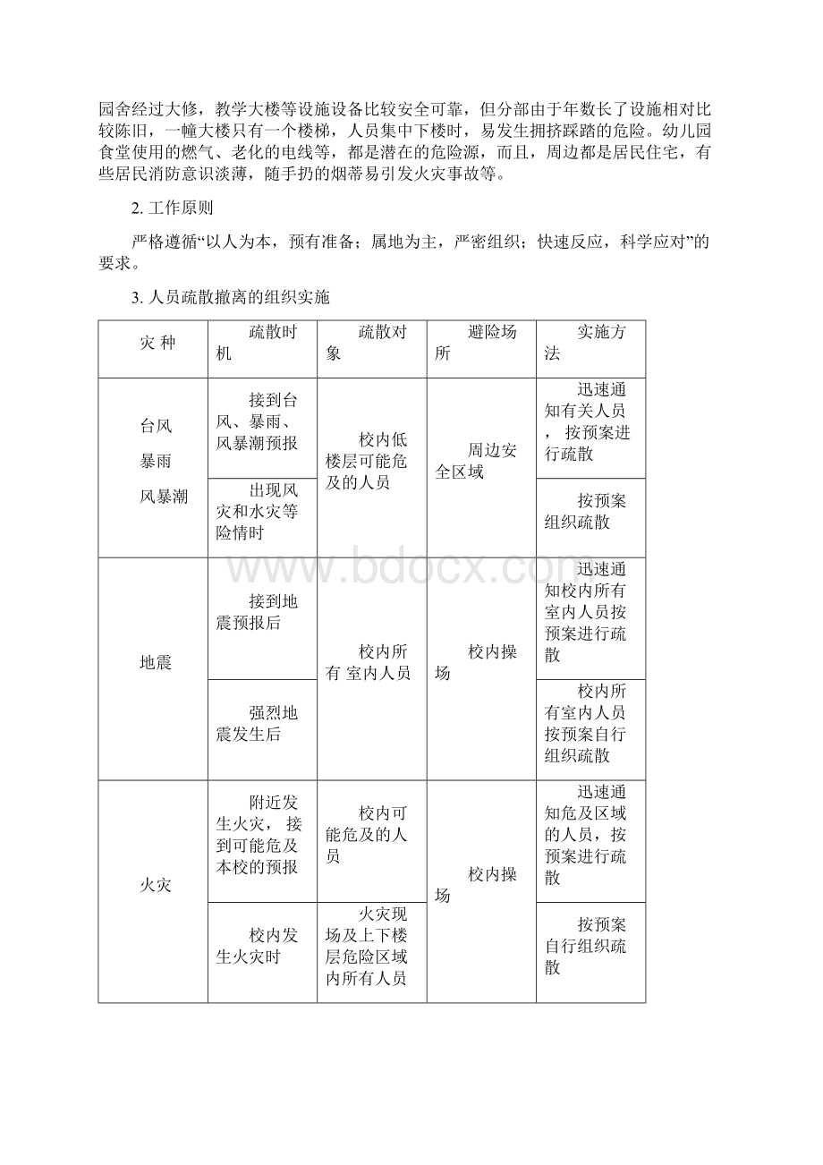 上海市青浦区盈星幼儿园突发事件精.docx_第2页