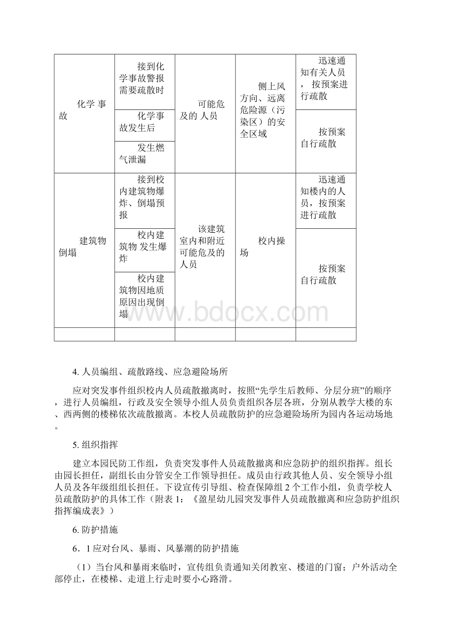 上海市青浦区盈星幼儿园突发事件精.docx_第3页