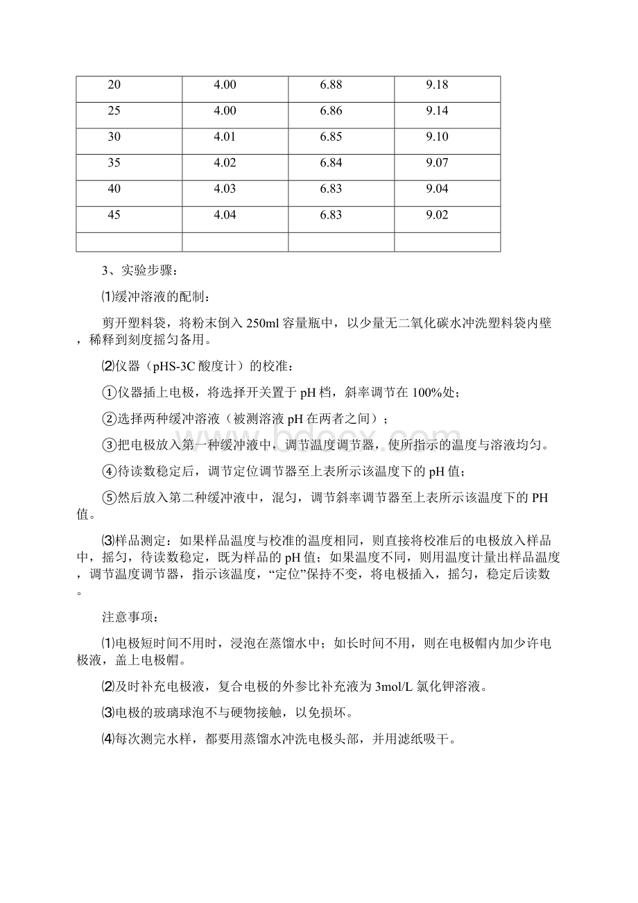 环保污水水质常规项目分析方法OK.docx_第2页