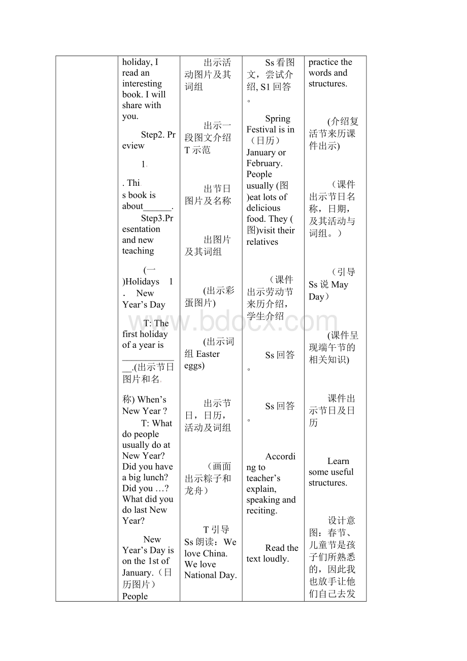 甘肃省白银市会宁县枝阳初级中学七级英语下册《Lesson 42 Happy Holidays》教案 冀教版.docx_第3页