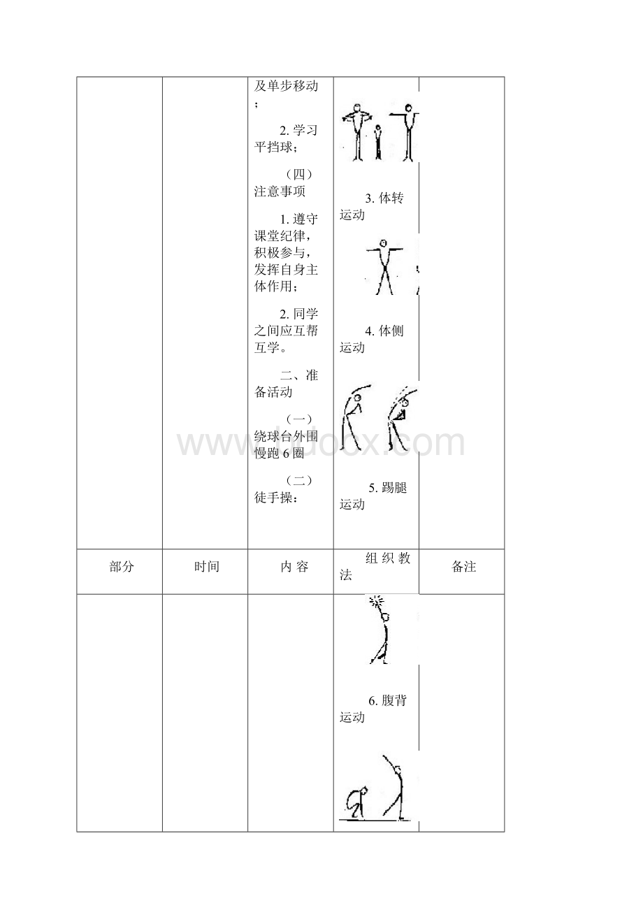 农村少年宫乒乓球兴趣小组15课时教案.docx_第2页