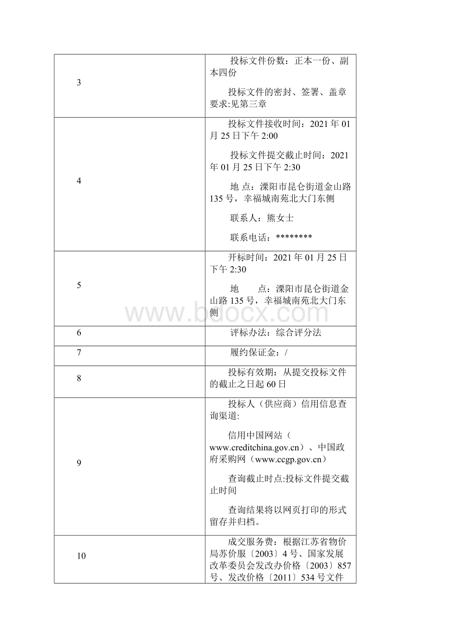 古树名木专项保护项目公开招标文件模板Word格式文档下载.docx_第2页