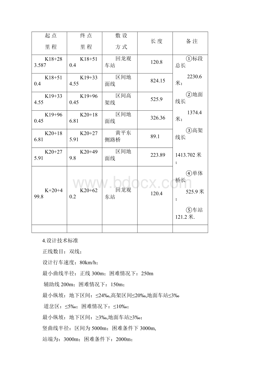 城市轻轨施工组织设计Word格式.docx_第3页