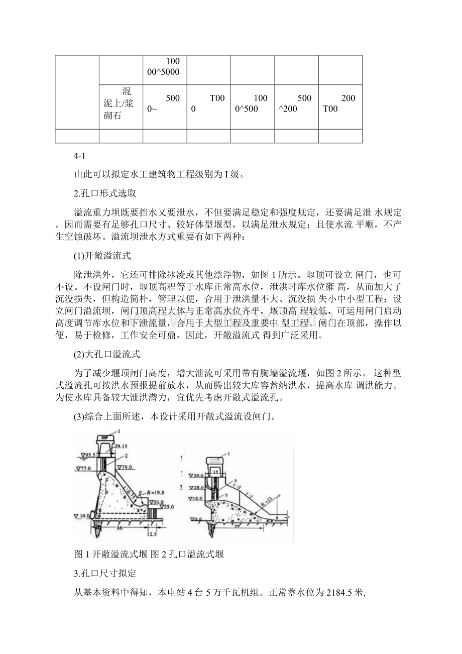 溢流坝段设计样本Word格式文档下载.docx_第2页