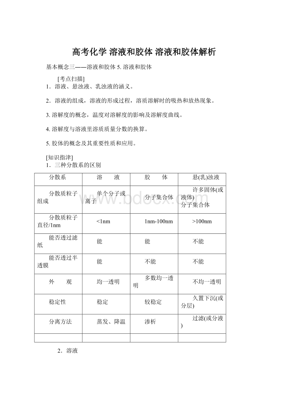 高考化学 溶液和胶体 溶液和胶体解析Word格式.docx