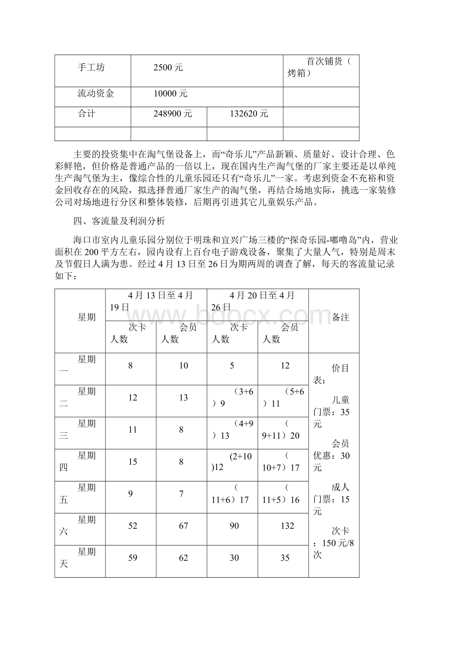 最新推荐最新最权威大型儿童乐园众筹商业计划书Word文件下载.docx_第3页