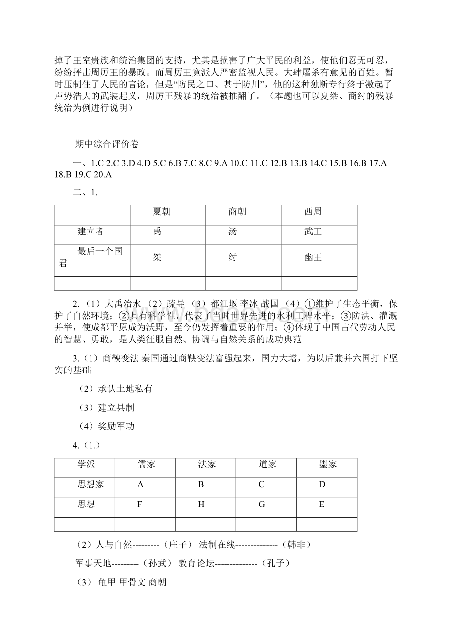 精选历史评价卷答案.docx_第2页