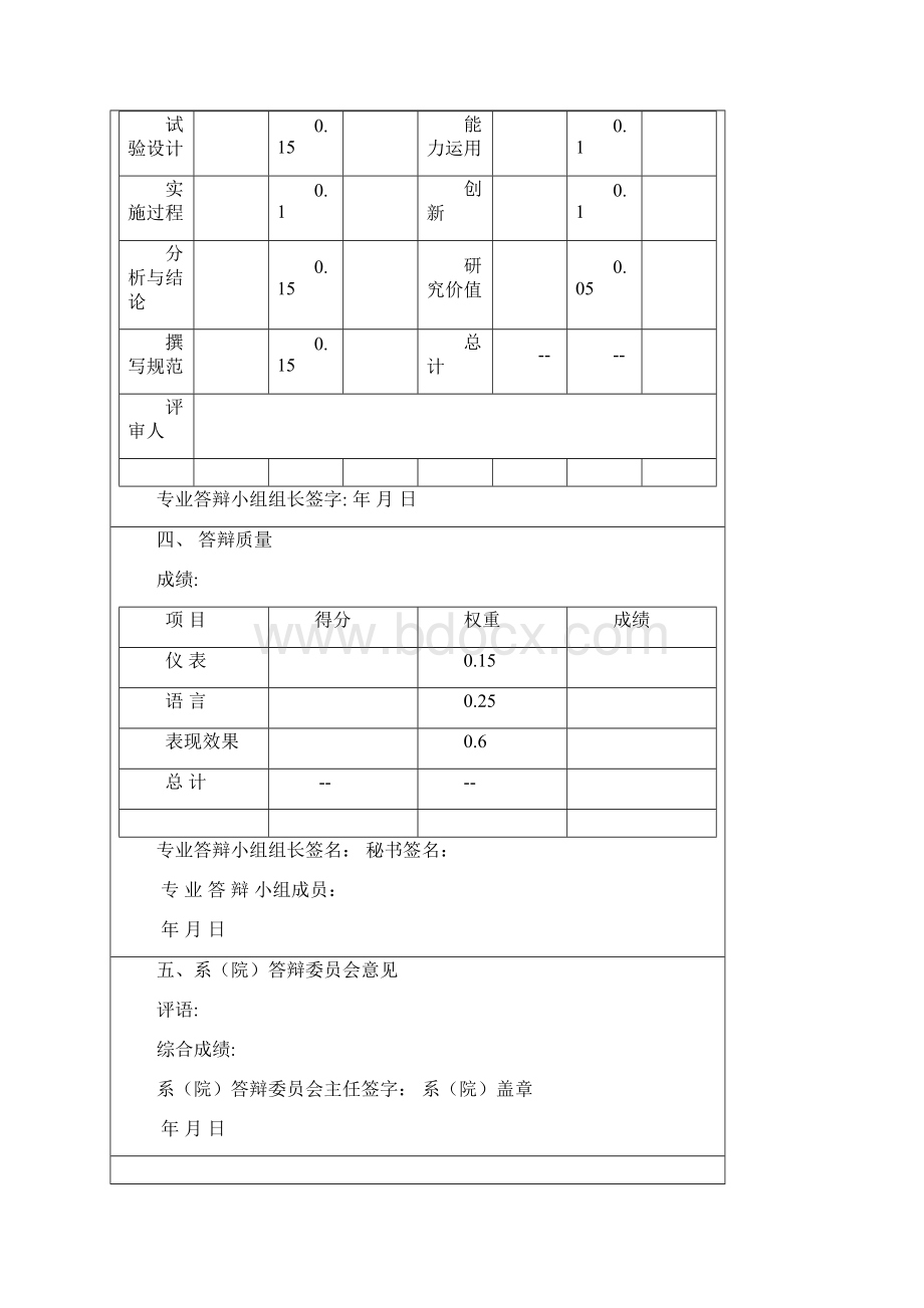 学士学位论文及附件组只读Word文档格式.docx_第3页