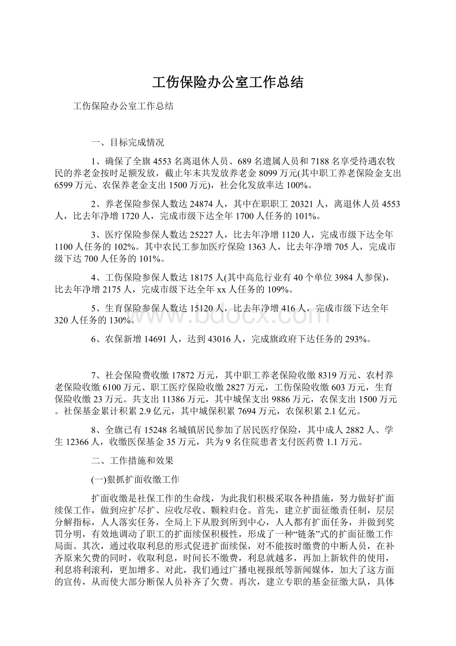 工伤保险办公室工作总结.docx