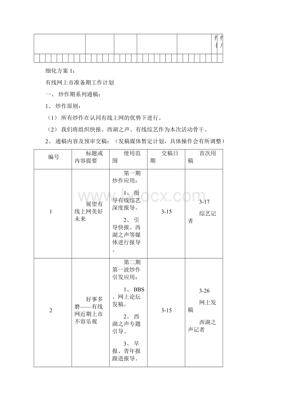 有线网上市方案总纲.docx_第2页