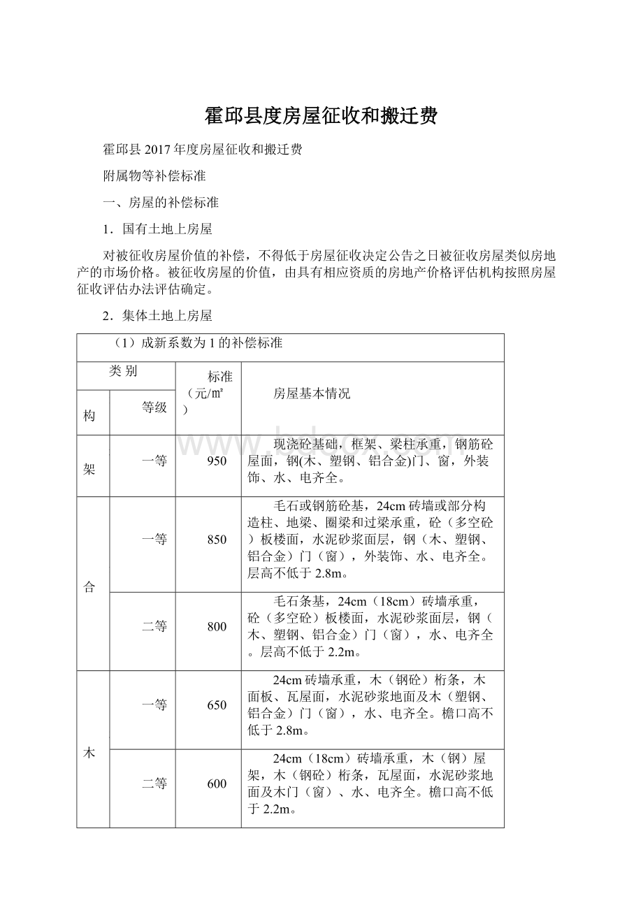 霍邱县度房屋征收和搬迁费Word文档格式.docx