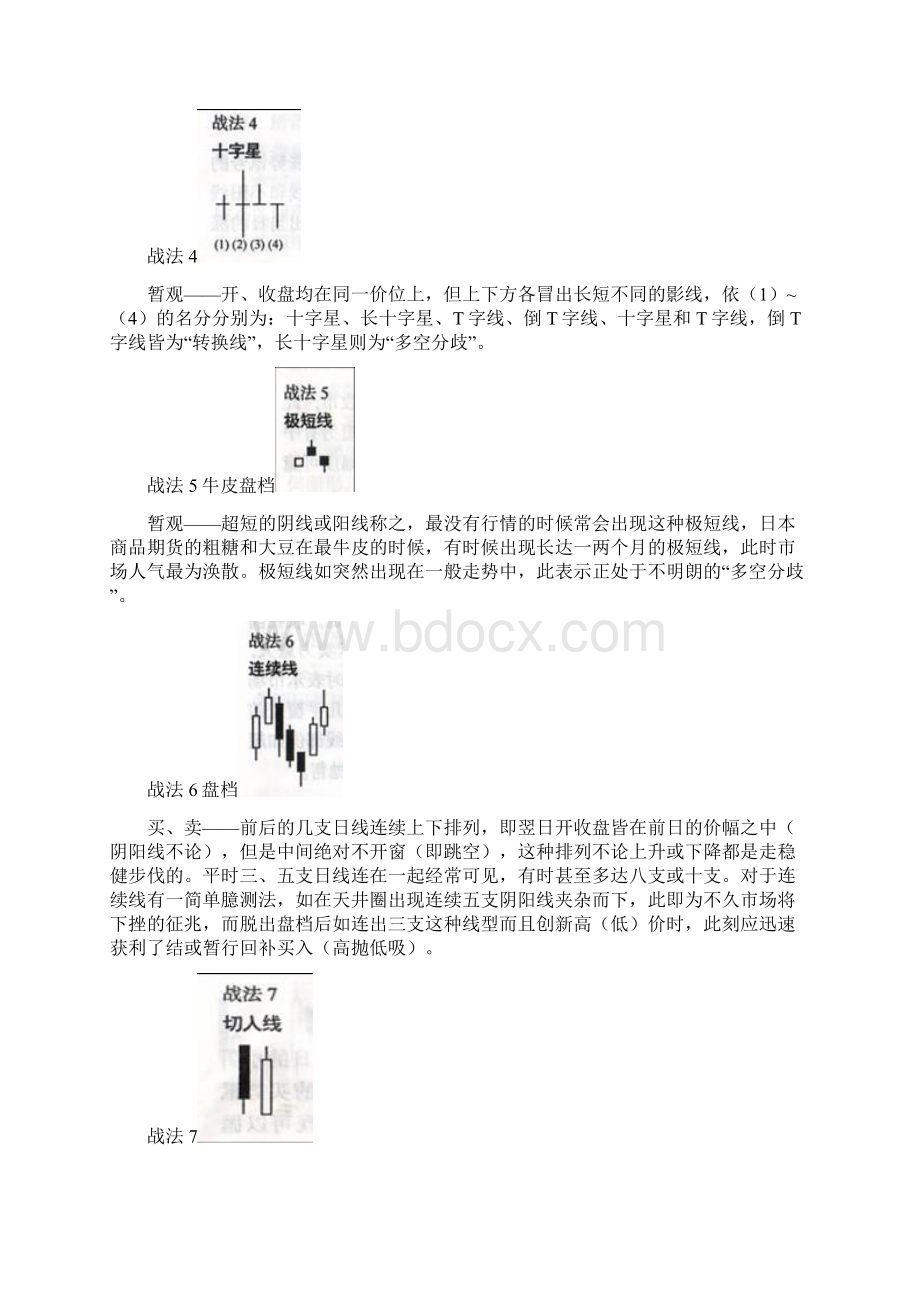 外汇书籍推荐《酒田战法》附图.docx_第2页