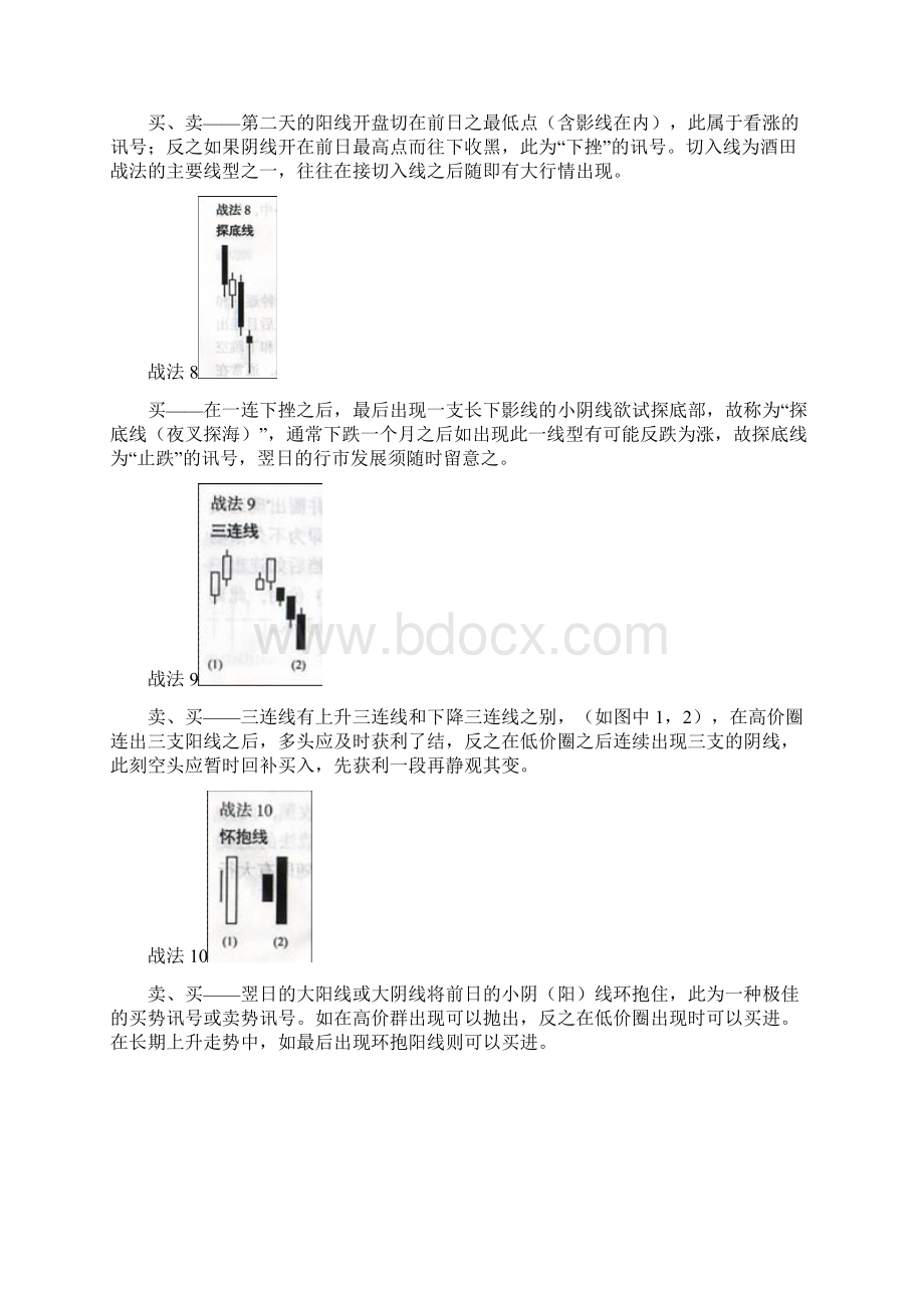 外汇书籍推荐《酒田战法》附图.docx_第3页