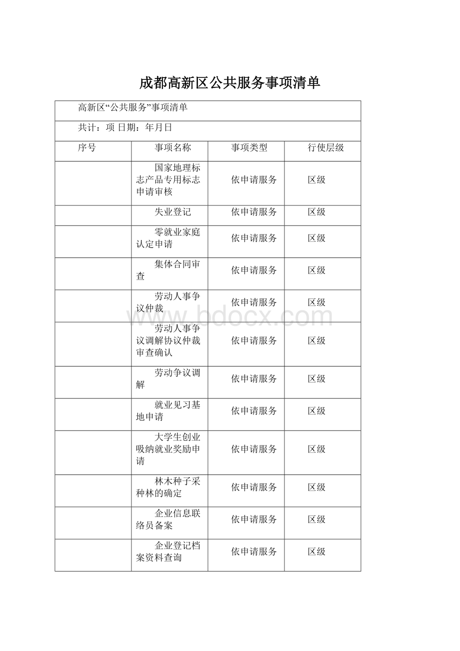 成都高新区公共服务事项清单Word文件下载.docx