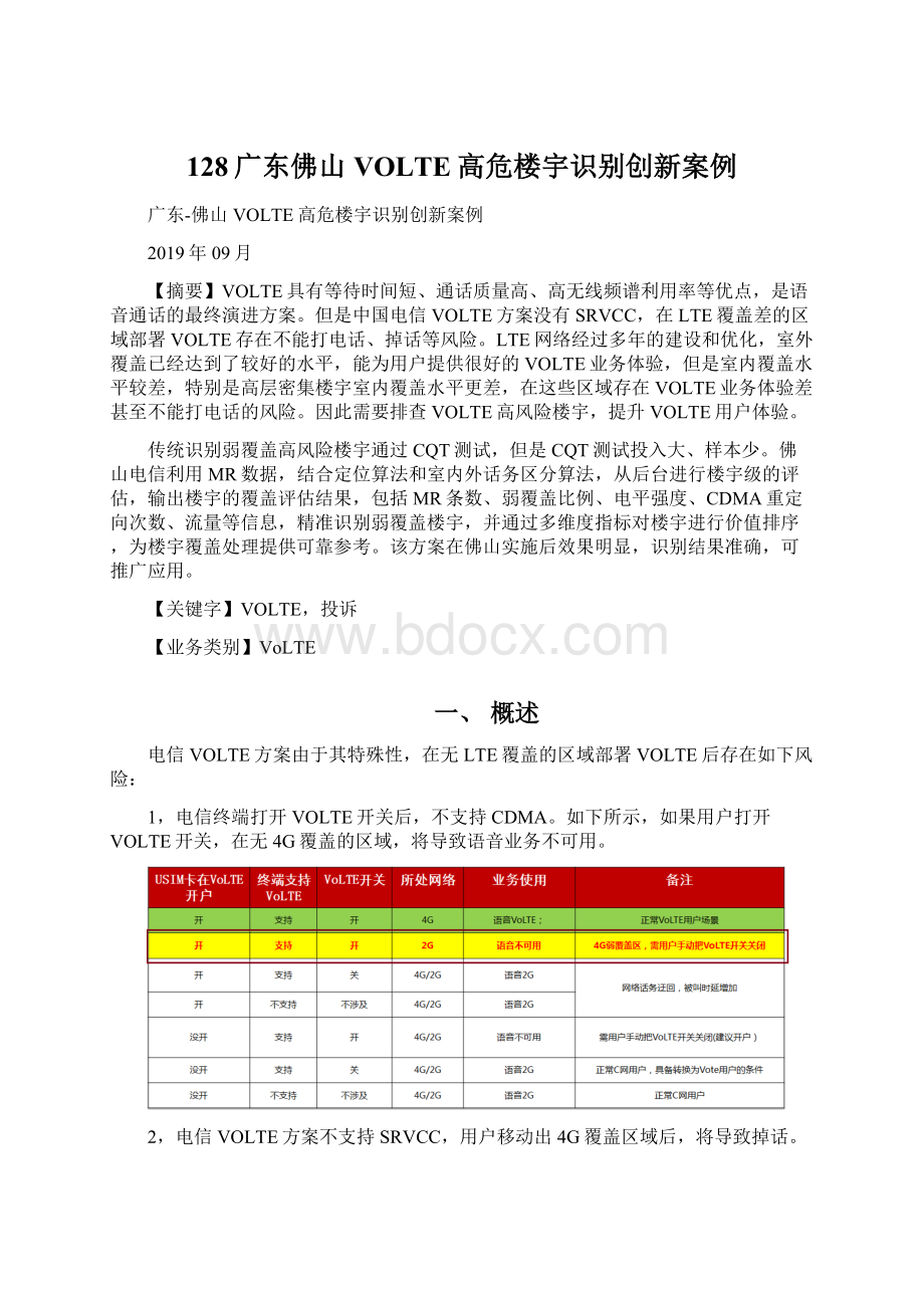 128广东佛山VOLTE高危楼宇识别创新案例.docx