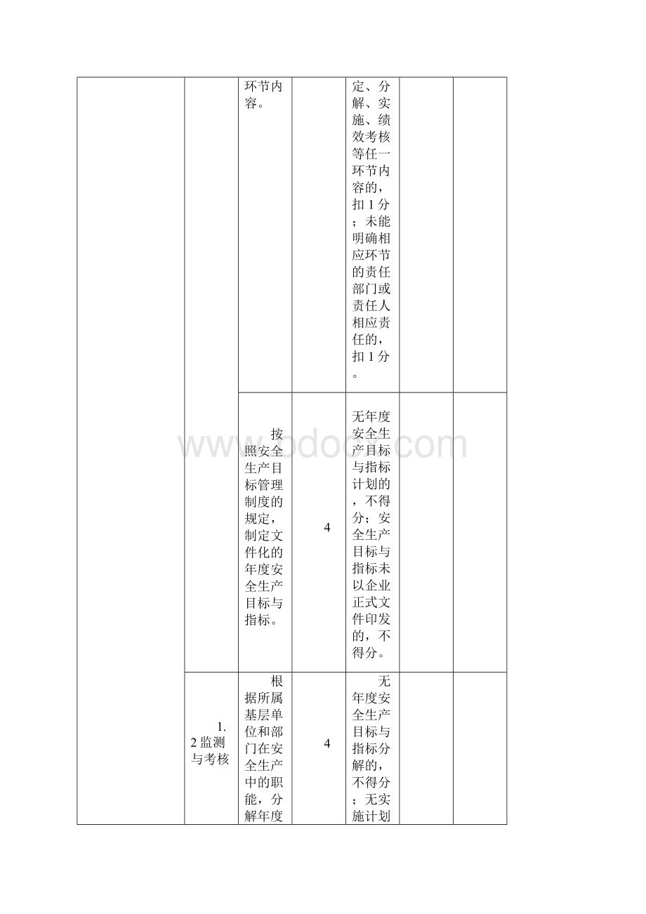 有色重金属冶炼企业安全生产标准化评定标准.docx_第3页