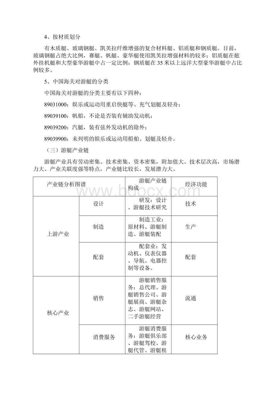 游艇产业调研报告要点.docx_第2页