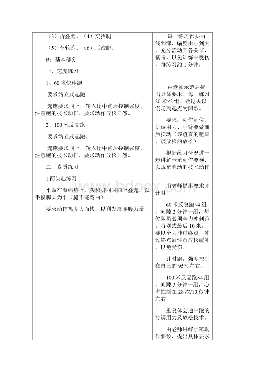 中长跑教案.docx_第2页