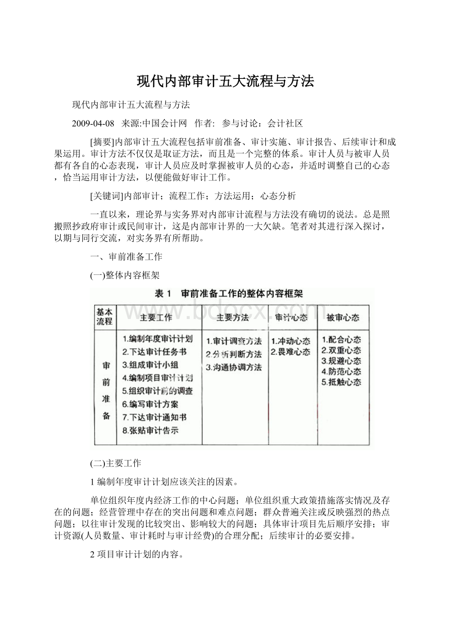 现代内部审计五大流程与方法.docx_第1页