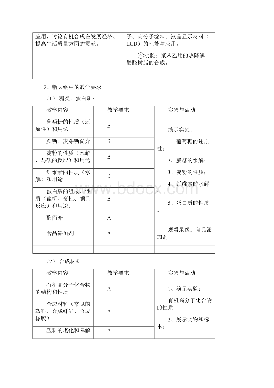 糖类油脂蛋白质一章的学与教的探讨Word文档下载推荐.docx_第2页