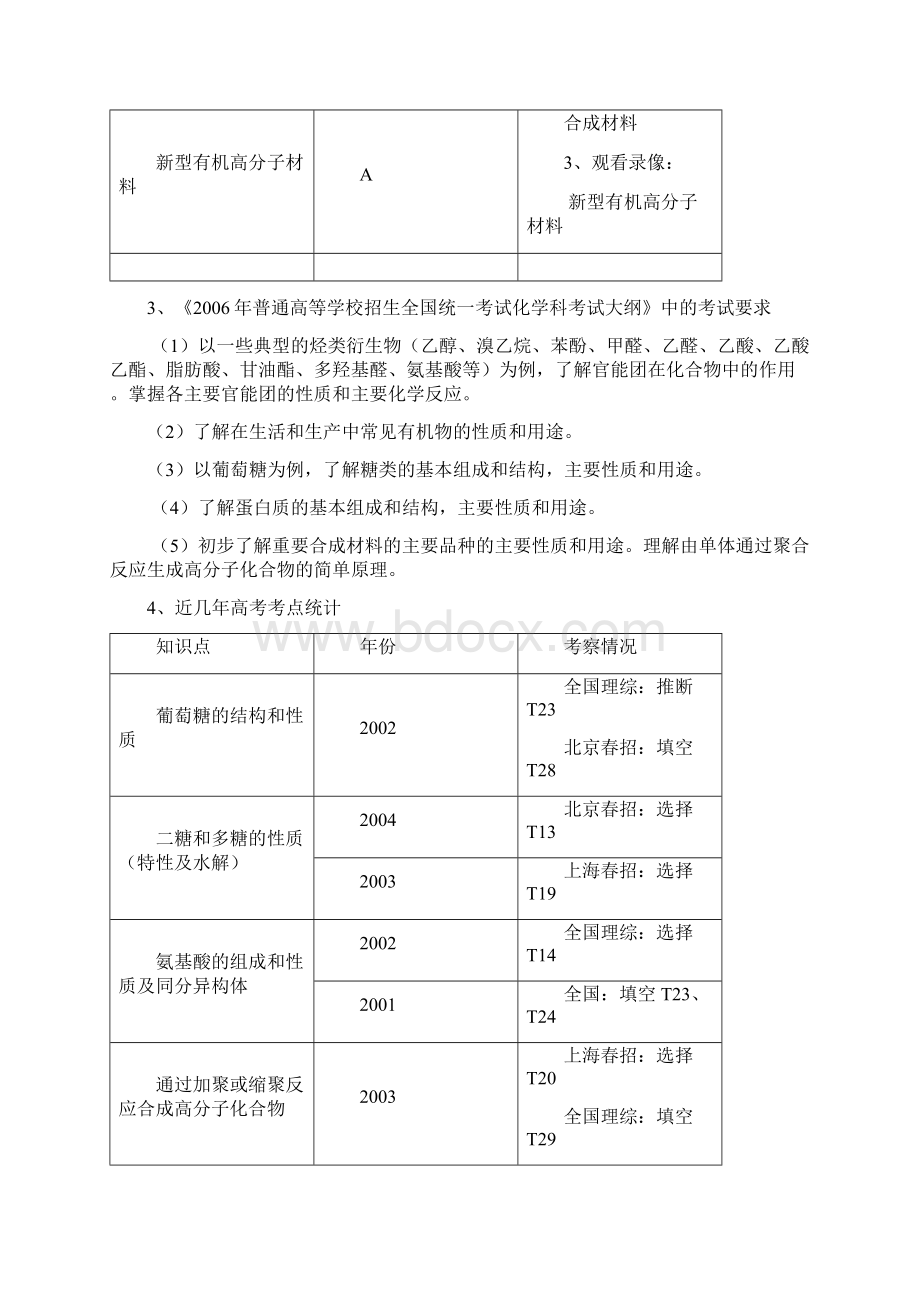 糖类油脂蛋白质一章的学与教的探讨Word文档下载推荐.docx_第3页