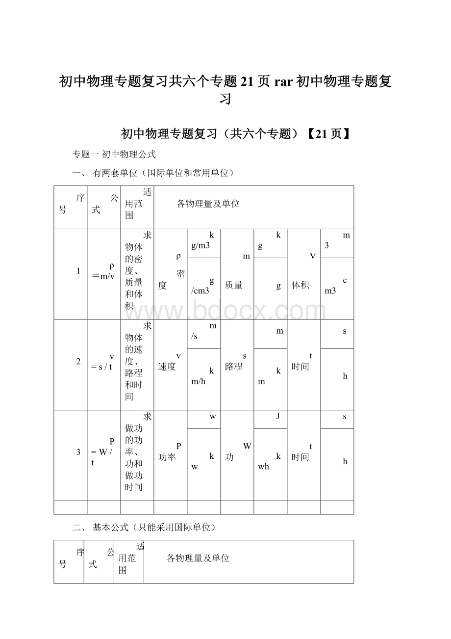 初中物理专题复习共六个专题21页rar初中物理专题复习.docx