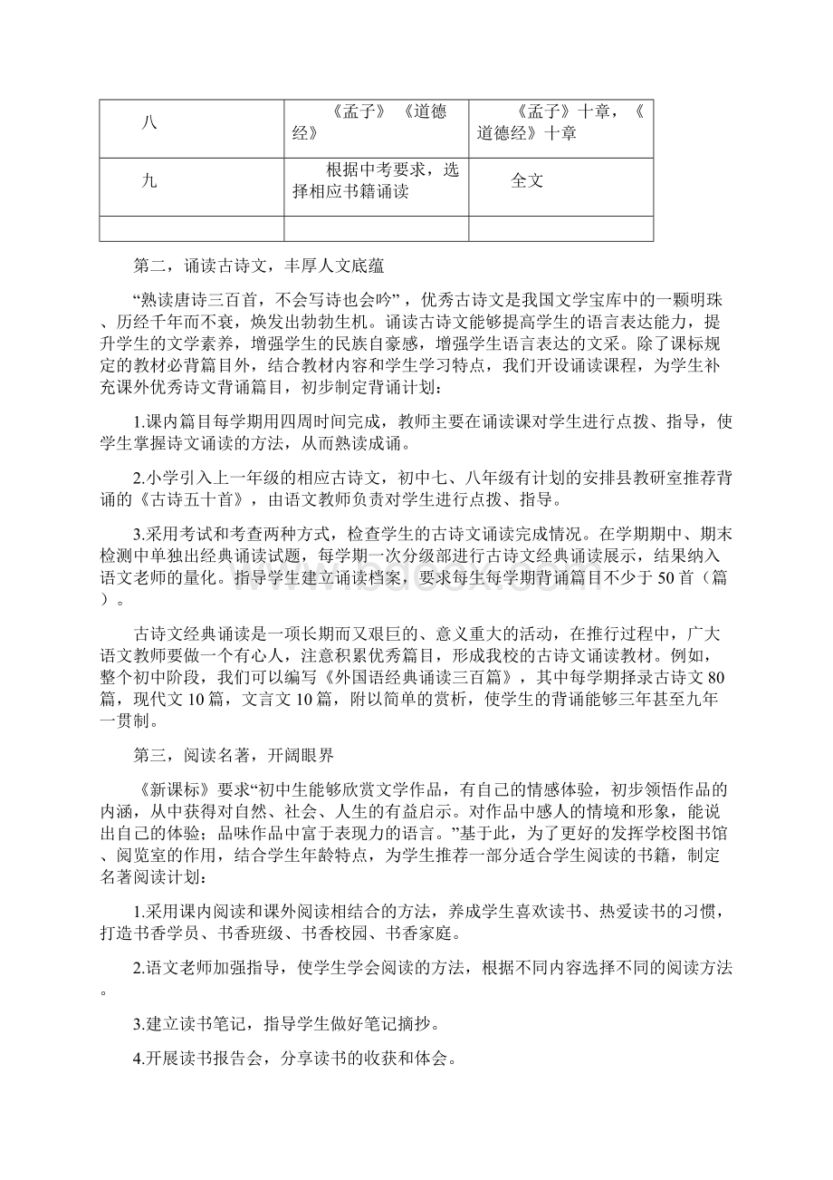 昌乐外国语学校学年度第一学期初中语文学科组教研计划Word下载.docx_第3页