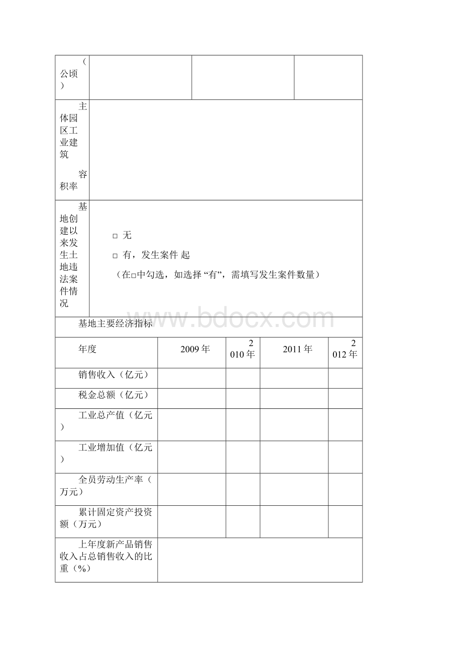 国家新型工业化产业示范基地复核申报表.docx_第2页