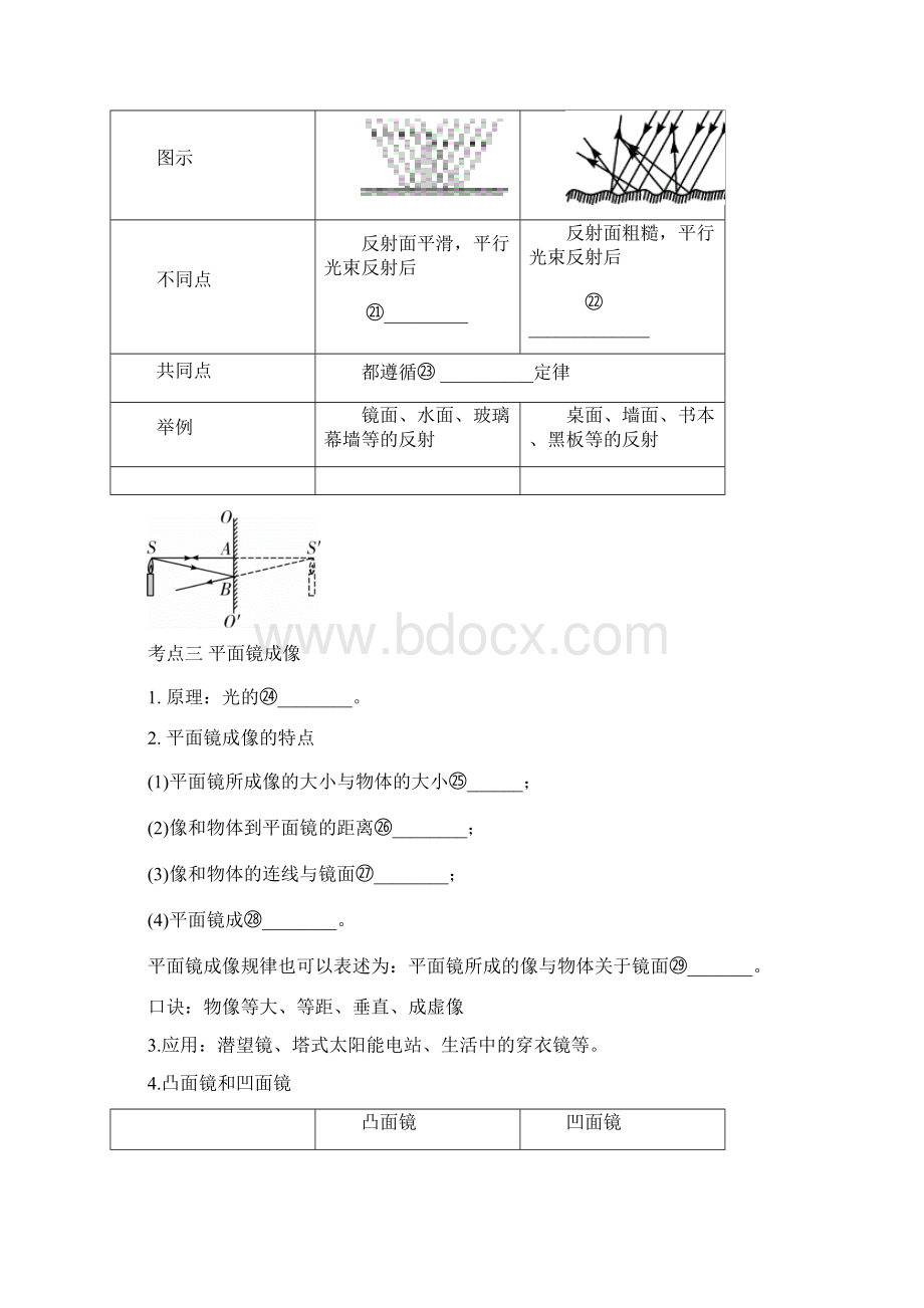 江苏省南通市届中考物理一轮复习 第二讲 光现象.docx_第3页